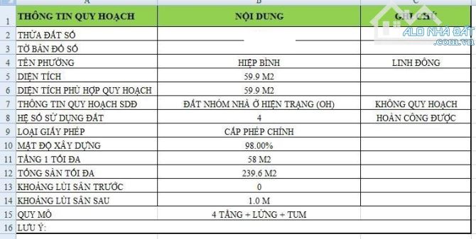 SIÊU PHẨM ĐẤT MẶT TIỀN LINH ĐÔNG - 60M2- XD 6 TẦNG - NHỈNH 5 TỶ - SIÊU RẺ - 2