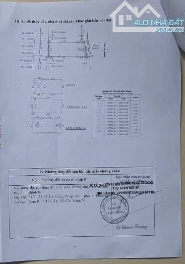 BÁN NHÀ MẶT TIỀN LÊ CÔNG PHÉP – KDC LÝ CHIÊU HOÀNG – NHÀ MỚI 6 TẦNG – DÒNG TIỀN GẦN 100 TR - 3
