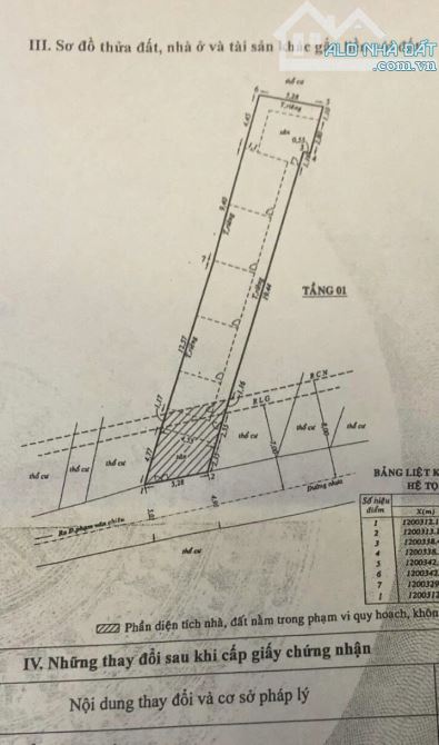 Bán dãy trọ 10P, 1/ đường số 59 Phạm Văn Chiêu, Gò Vấp. DT 5.3*32m, CN 117m, LG HXH 16m, - 3