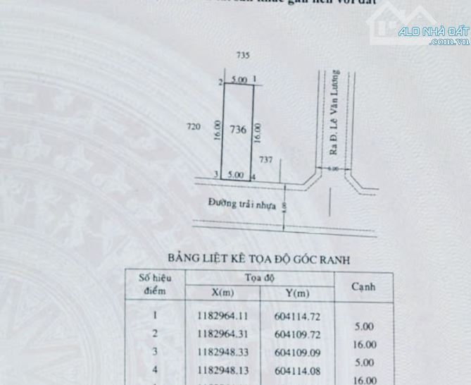 Chủ nhiệt bán hạ thêm 2 Giá đất 5*16m CN 80m2 Shr 5.5 tỷ - 3