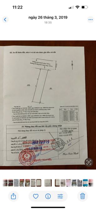 Bán đất mặt tiền đường Lư Giang, Phước Đồng, Nha Trang. cách Nguyễn Tất Thành 10m - 4