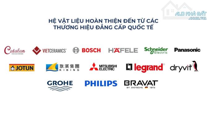 HUẾ HERITAGE CHÍNH THỨC NHẬN BOOKING GIAI ĐOẠN I Chỉ với 50 Triệu – Sở hữu ngay vị trí đẹp - 6