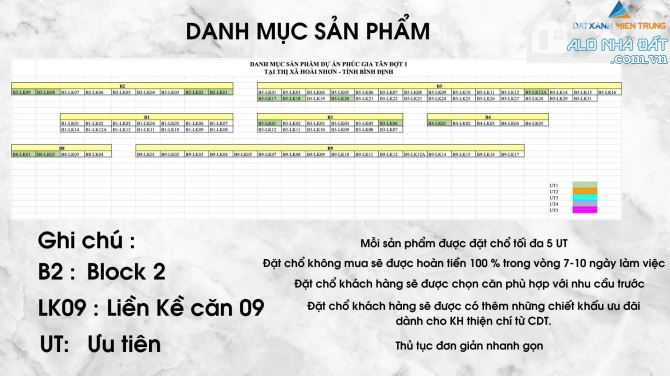 🏡 KDT PHÚC GIA TÂN – TÂM ĐIỂM ĐẦU TƯ & AN CƯ TẠI HOÀI NHƠN, GIA LAI 🌟 - 6