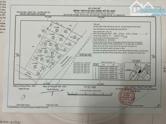 🌟 Bán gấp 2 lô đất sổ riêng TT Phước Hải – DT 216,7m² & 253m², cách biển 5 phút ⛱️ - 7