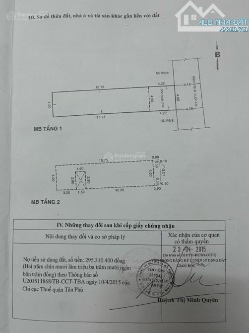 NHÀ HẺM Ô TÔ NHỰA VƯỜN LÀI 80M2 VUÔNG VỨC 8 TỶ NHÀ MỚI ĐANG CHO THUÊ - 7