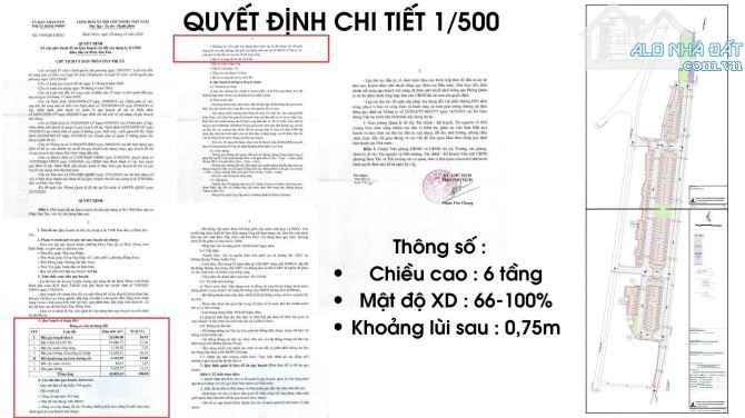 🏡 KDT PHÚC GIA TÂN – TÂM ĐIỂM ĐẦU TƯ & AN CƯ TẠI HOÀI NHƠN, GIA LAI 🌟 - 7