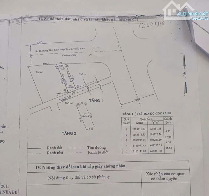 Nhà 3 tầng mặt tiền đường Huỳnh Thị Đồng TT Nhà bè. 4,5*17 hơn 8 tỷ. Đường 12 m KDBB. - 8