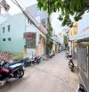 Bán đất kiệt ô tô đường Hải Phòng- 80m2 ngang 4,6m- 4tỷ550