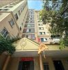 Căn hộ duy nhất có giá hơn 6 tỷ 102M2 3PN khu ĐTM Mỹ Đình 2