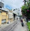 Bán nhà cấp 4 Hẻm Oto 6 mét - Đường Đông Phước - Phước Long