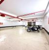 MỸ ĐÌNH - CCMN 8 TẦNG THANG MÁY - 36 PHÒNG FULL ĐỒ - NGÕ RỘNG Ô TÔ ĐỖ CỬA - DÒNG TIỀN TỐT