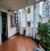 🏡 SIÊU HIẾM – NHÀ HẺM XE HƠI TRUNG TÂM Q1 – LÊ THỊ RIÊNG🏡