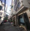🏡 NGÔ GIA TỰ – ĐỨC GIANG, 38M², 4 TẦNG, 4 NGỦ, NGÕ NÔNG, 20M RA PHỐ – 6,8 TỶ