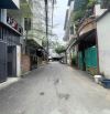 Bán gấp : đất kiệt ôto 5m Dũng Sĩ Thanh Khê, gần trường ĐH, gần chợ