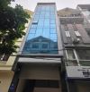 BÁN NHÀ MẶT PHỐ 21 TỶ 45m 6 TẦNG MT 4m VỈA HÈ Ô TÔ TRÁNH KINH DOANH NGUYỄN XIỂN THANH XUÂN