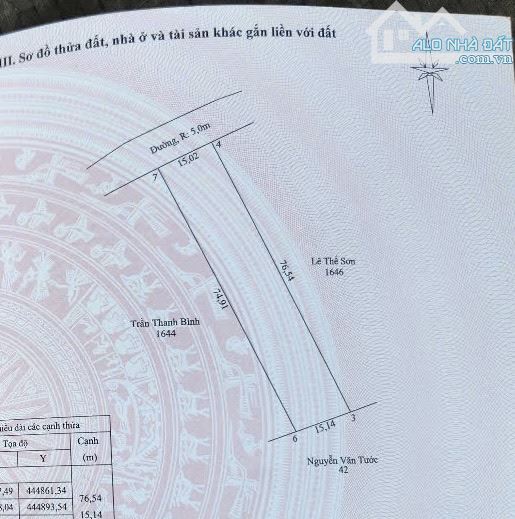Bán 1137m đất quy hoạch thổ cư gần trung tâm Dương Đương Phú Quốc