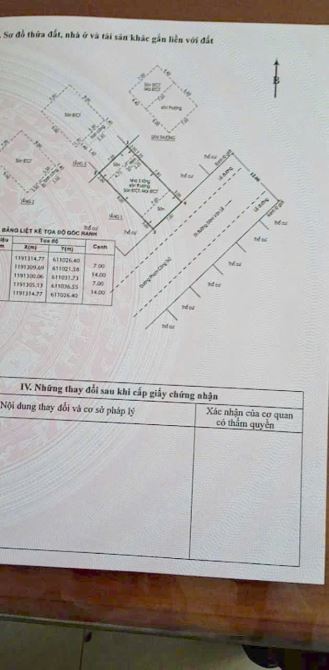 Bán nhà MT Phạm Công Trứ, Thạnh Mỹ Lợi Quận 2, DT 7x14m, 4 tầng, giá 17.6 tỷ