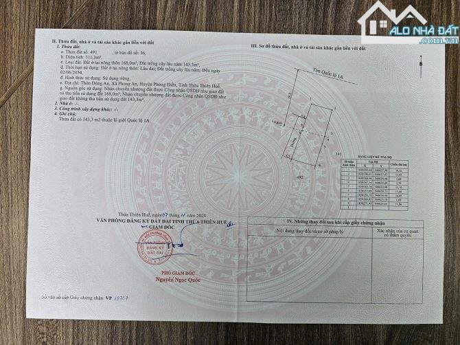 BÁN ĐẤT MẶT TIỀN QUỐC LỘ 1A GẦN BVTW2 PHƯỜNG PHONG THÁI TP HUẾ