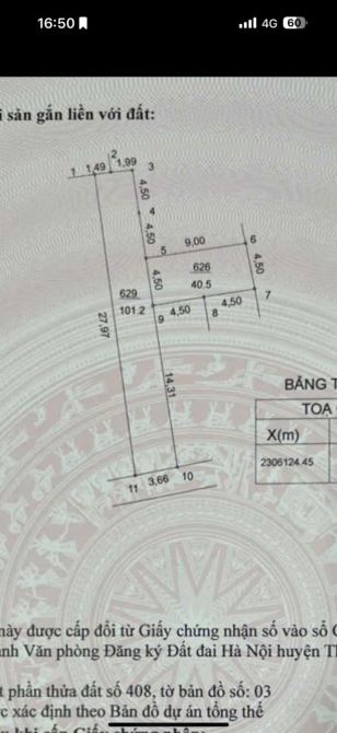 Bán đất Chương Dương, Thường Tín, phân lô ô tô vào đất 41 m2, 2 tỷ 200