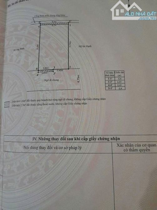 💥💥💥Bán đất tặng nhà Hùng Duệ Vương, Hồng Bàng, Hải Phòng, ôtô đỗ cửa
