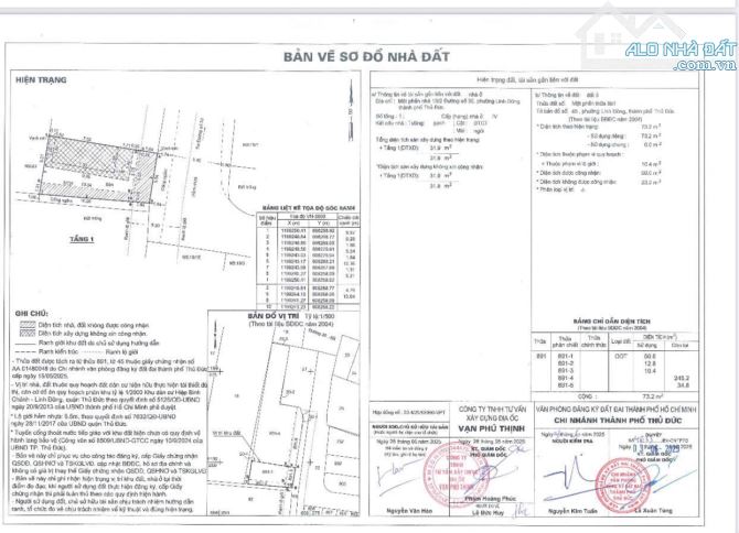 Đất hẻm 19 đường 30 P.Linh Đông, Thủ Đức. Đối diện chung cư 4S. Gía chỉ 5,6 tỷ dt 61,3m2 - 1