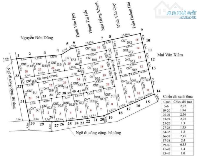 Bán đất Lương Quán - Nam Sơn - An Dương: 50m2 - ngang 4m -  Đông Nam Ngõ 3,5m 1,3x tỷ - 1