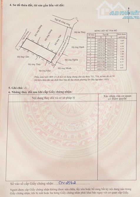 🏘️ Bán nhà 3,5 tầng-cạnh Tdc chợ hoa quả- Hồng bàng- giá 3,68 tỷ- 54m2 - 2