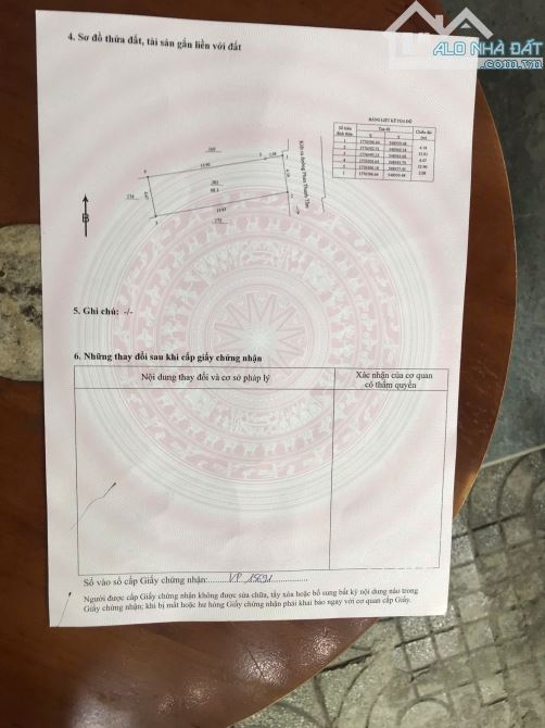 "🏡Toà Căn hộ 4 tầng đường đầu Kiệt Phan Thanh – Thạc Gián, Thanh Khê