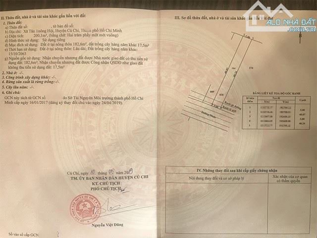 BÁN ĐẤT MẶT TIỀN NHỰA 200M2, 630TR, NGUYỄN THỊ SE, TÂN THÔNG HỘI, CỦ CHI, SHR - 3