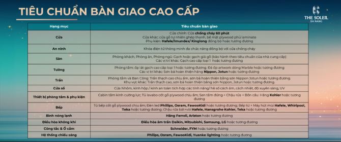 3 xuất ngoại giao The Soleil Đà Nẵng view Biển + Sông Hàn giá chỉ 2.4 tỷ, CK đến 13.5% - 4