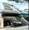 BAN NHÀ- TÂY HỒ - Ô TÔ  ĐI - KINH DOANH , Tiện ích xung quah ko thiếu gì  - Nhà