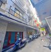 Bán nhà 4 tầng, ngõ .. số 20 Quang Trung, HĐ, 32m2, nhỉnh 5 tỷ, sđcc.