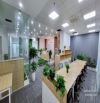 Văn phòng trọn gói, Co-Working, Chỗ ngồi làm việc, VP đại diện tại Keangnam giá 2 Triệu/th