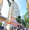 Bán căn hộ Chung cư Thành Đô – 27 Lạc Trung — 80m², 2PN, Tầng 3 — 3.67 tỷ (TL)