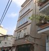 BÁN NHÀ ĐẸP HỌC VÊN TÀI CHÍNH - DT60M2 - 5 TẦNG - GIÁ10 TỶ - ĐỂ Ở - KINH DOANH - NGÕ THÔNG