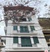 - HOÀNG QUỐC VIỆT LÔ GÓC SIÊU THOÁNG - TRƯỚC NHÀ Ô TÔ TRÁNH - VỪA Ở VỪA CHO THUÊ VĂN PHÒNG