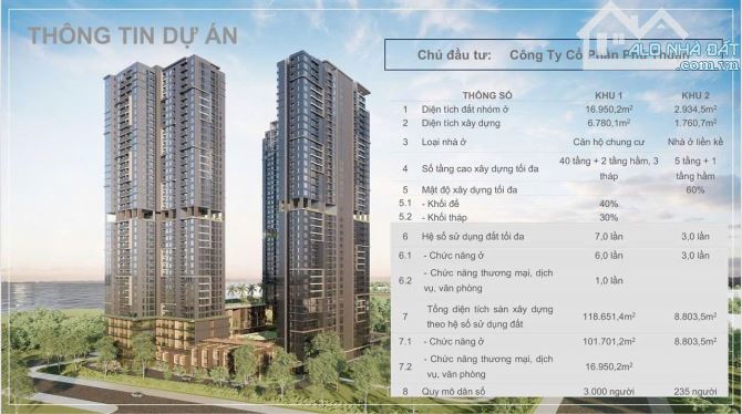 Chuyển nhượng Dự án Khu phức hợp Shophouse & Căn hộ Phú Thuận, Q7, HCM