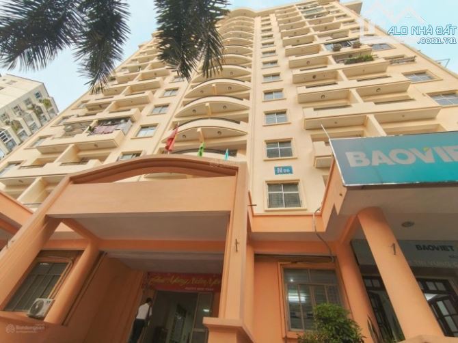 🏢 CĂN HỘ 2PN – TRẦN QUÝ KIÊN -- TRUNG TÂM CẦU GIẤY. ✅ DT 60m² | 2PN – 2VS – Khách – Bếp |