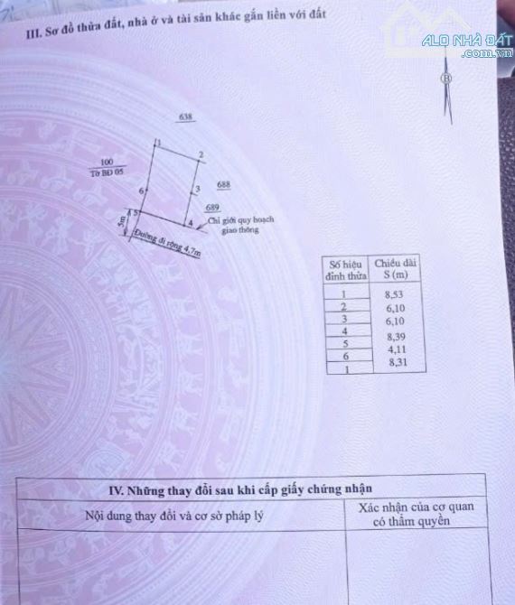 101m đất Trung Tâm TT. Diên Khánh. Giá chỉ 1,5ty