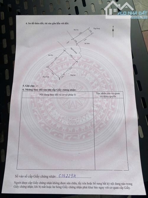 🏘️🏘️ Bán nhà 2,5 tầng-  cầu đất- ngô quyền- giá 2,05 tỷ- 27m2