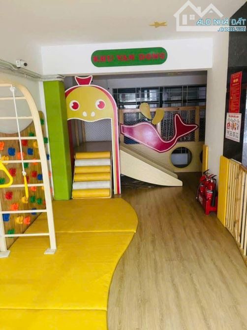 ĐỐNG ĐA – NGÕ 221 TÔN ĐỨC THẮNG -90M² – 8 TẦNG THANG MÁY – MẶT TIỀN 5.8M – KINH DOANH