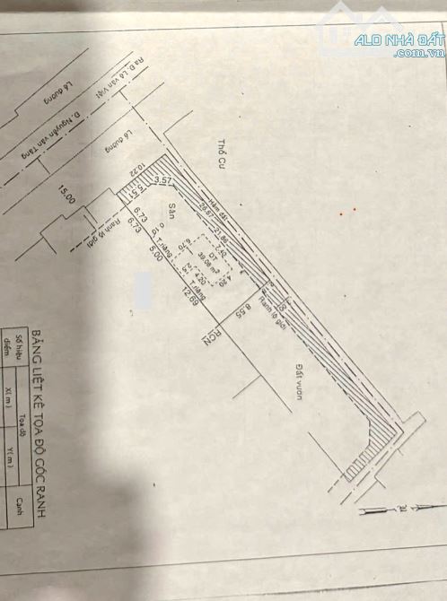 GÓC 3 MẶT TIỀN NGUYỄN VĂN TĂNG - 500M2 - TRỤC CHÍNH VÀO VINHOMES Q9 - CHỈ 5x Tỷ - 7