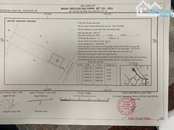 🌴Đất 2.015m² có 300TC📍Cách TL44B chỉ 150m – Gần biển Phước Hải – Giá 5,7 TỶ - 1