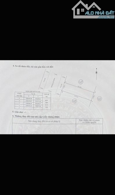 Bán đất phân lô Đống Chuối, Hồng Bàng giá đầu tư (NHANH TAY) - 1
