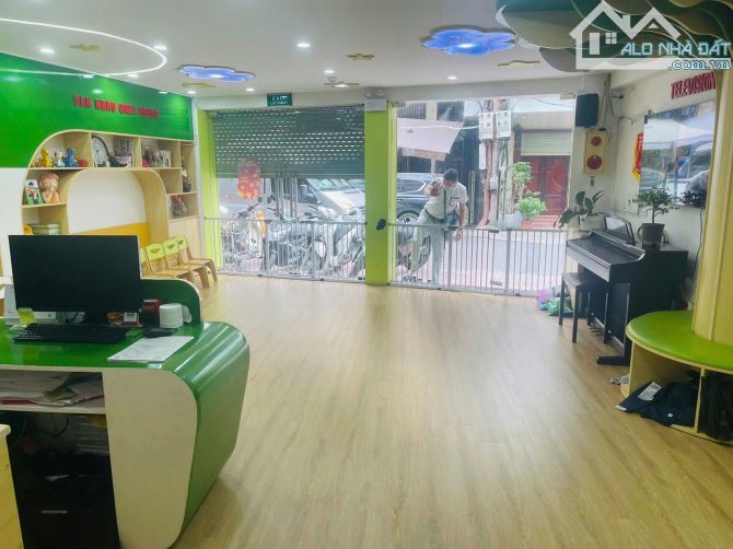 ĐỐNG ĐA – NGÕ 221 TÔN ĐỨC THẮNG -90M² – 8 TẦNG THANG MÁY – MẶT TIỀN 5.8M – KINH DOANH - 1