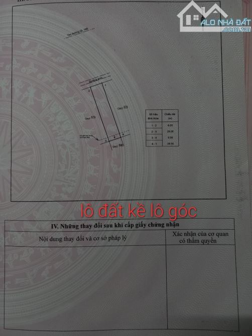 Bán đất mặt tiền QL19B đối diện cụm CN Cát Nhơn, Phù cát, Bình Định nay Gia Lai - 1