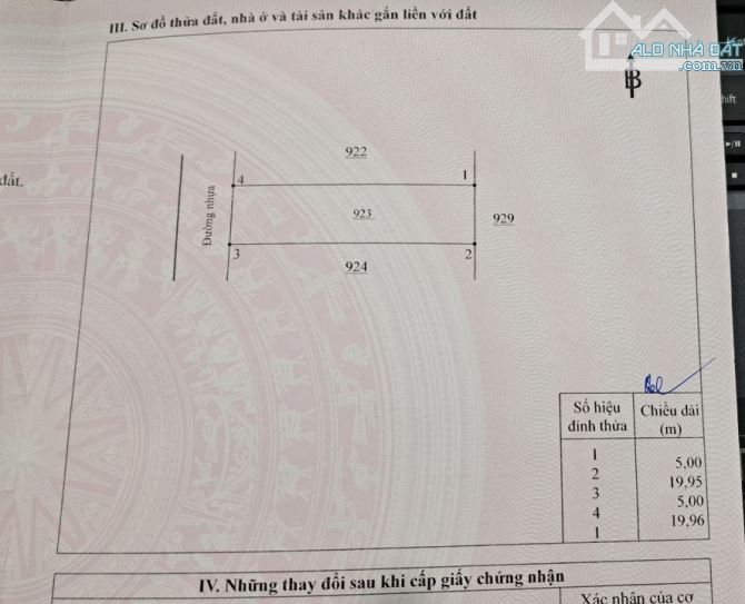 Bán đất thổ cư DT 100m2 - Mặt tiền Đường D21 - Khu Đô Thị Dầu Giây (KDC A1- C1) - 2