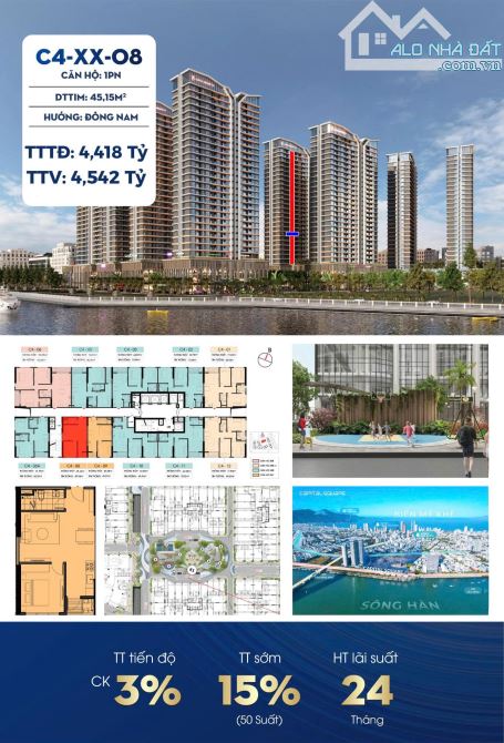 Giá Rẻ Thiện Chí - căn hộ cao cấp trực diện sông hàn ngay giữa cầu rồng và cầu sông hàn - 2