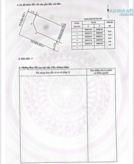 ‼️Bán Nhanh Đất Lô Góc 2MT Mặt tiền Đường Lưu Nhân Chú KQH Thuỷ Thanh3- Ngay gần trường FP - 3
