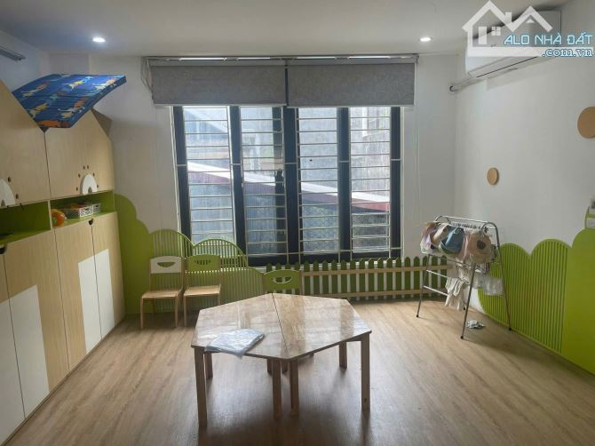 ĐỐNG ĐA – NGÕ 221 TÔN ĐỨC THẮNG -90M² – 8 TẦNG THANG MÁY – MẶT TIỀN 5.8M – KINH DOANH - 3